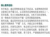 4.2024教科版一年級(jí)科學(xué)下冊(cè)1.4認(rèn)識(shí)物體的形狀課件