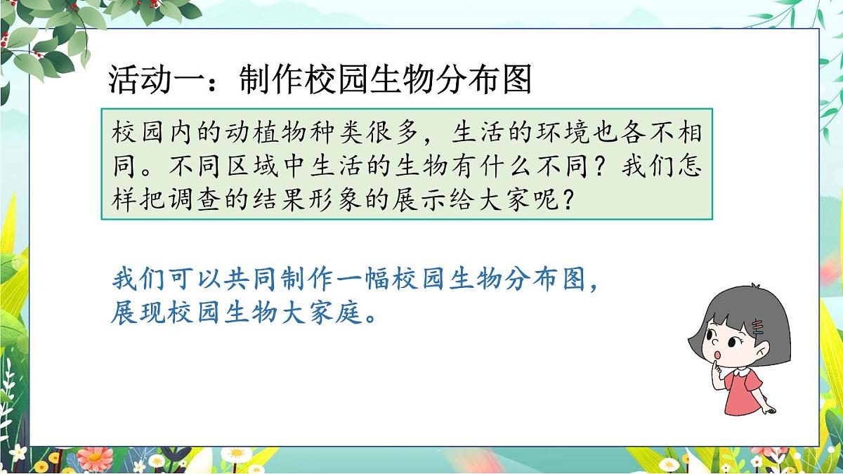第2课《制作校园生物分布图》课件 教科版科学六年级下册第4页