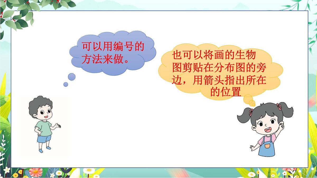 第2课《制作校园生物分布图》课件 教科版科学六年级下册第5页