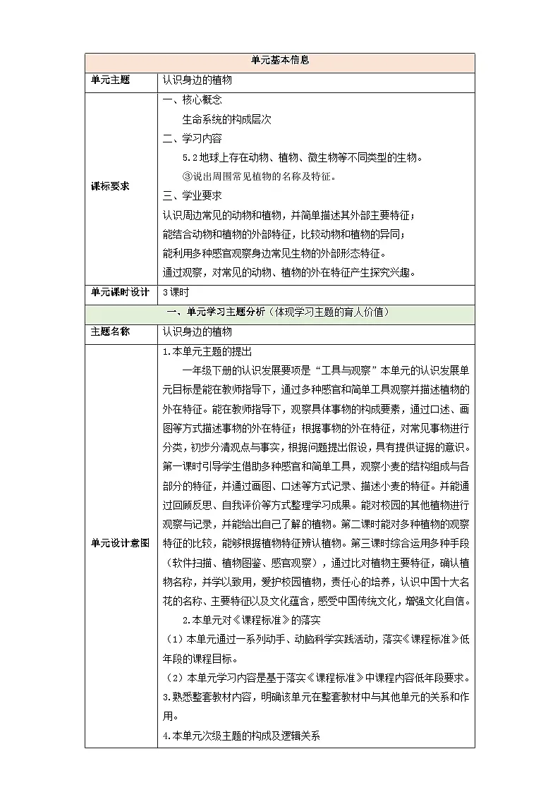 【大单元教学】第三单元《认识身边的植物》单元整体设计第1页