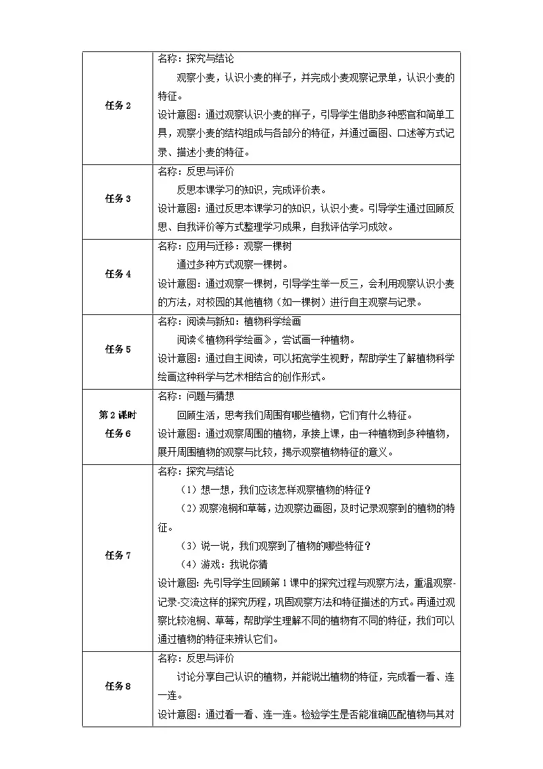 【大单元教学】第三单元《认识身边的植物》单元整体设计第3页