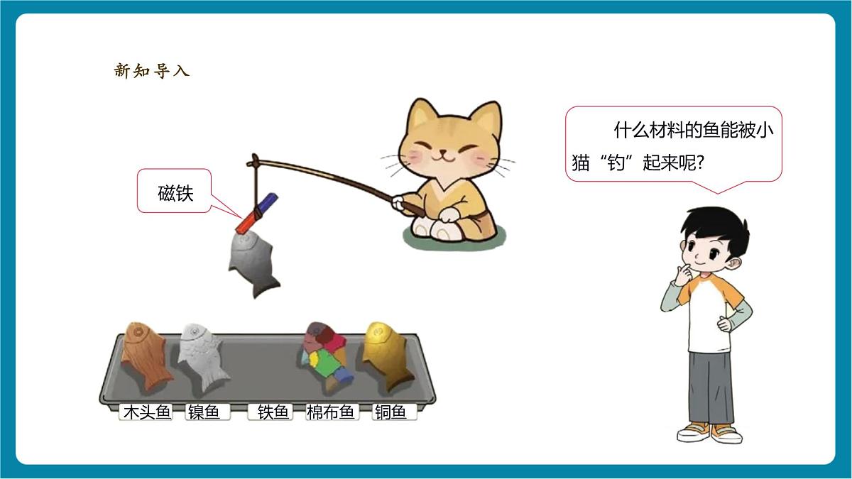 【大单元教学】4.1《磁铁能吸什么》课时课件第4页