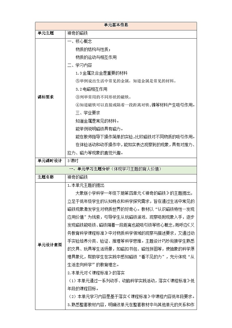 【大单元教学】第四单元《神奇的磁铁》单元整体设计第1页