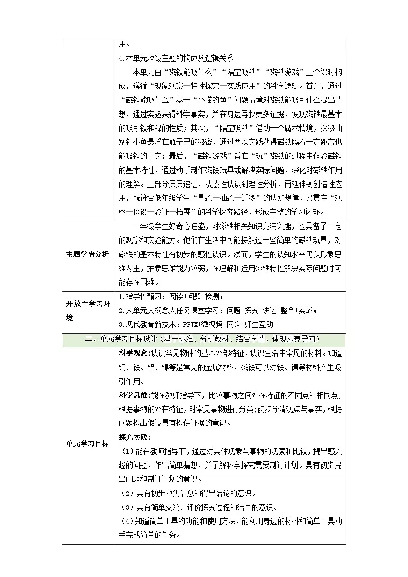 【大单元教学】第四单元《神奇的磁铁》单元整体设计第2页