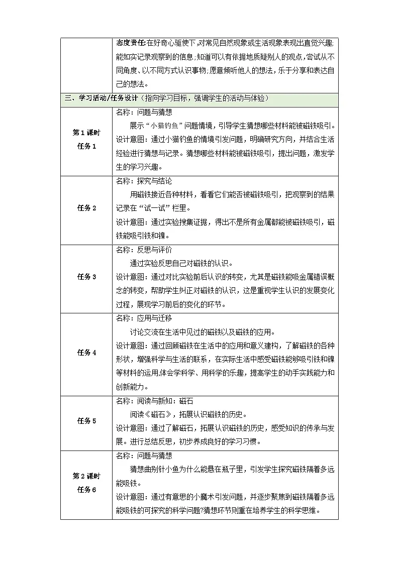 【大单元教学】第四单元《神奇的磁铁》单元整体设计第3页
