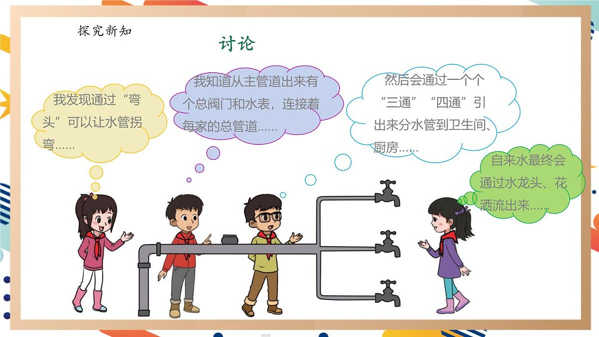 【大单元整体教学】5.1我家的水电气暖 课时课件第6页