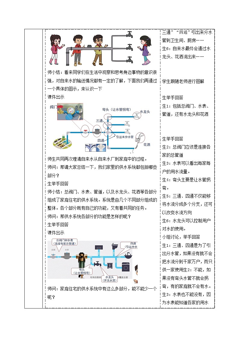 【大单元整体教学】5.1我家的水电气暖 课时教案第3页