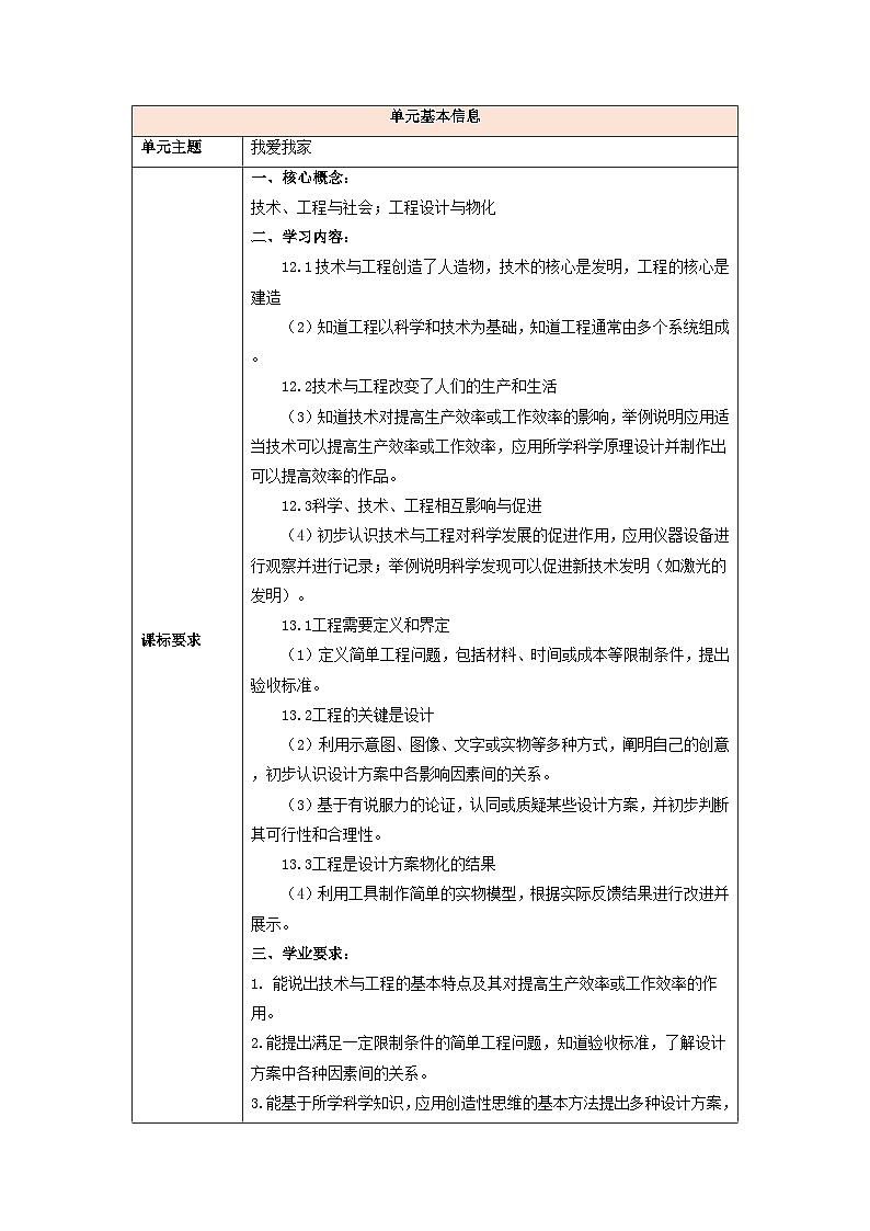 【大单元整体教学】第五单元《我爱我家》单元整体设计第1页