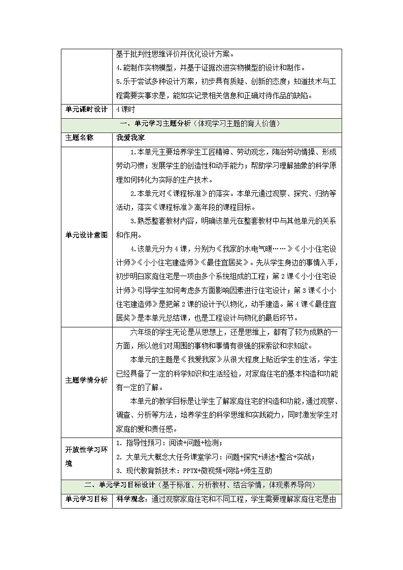【大单元整体教学】第五单元《我爱我家》单元整体设计第2页