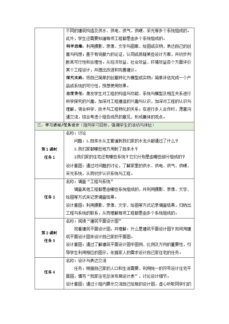 【大单元整体教学】第五单元《我爱我家》单元整体设计第3页