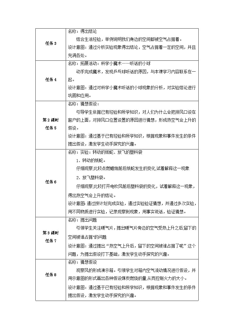 【大单元整体教学】第四单元《流动的空气》单元整体设计 第3页