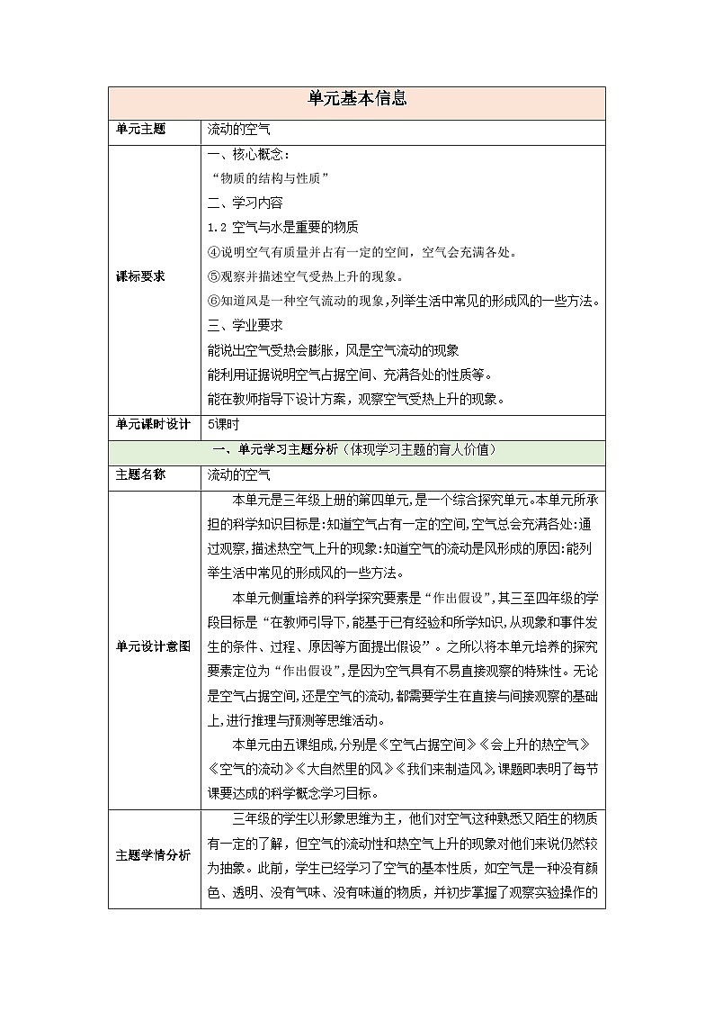 【大单元整体教学】第四单元《流动的空气》单元整体设计 第1页