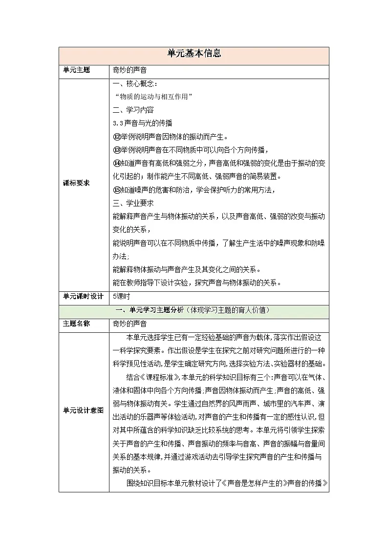 【大单元整体教学】第五单元《奇妙的声音》单元整体设计 第1页