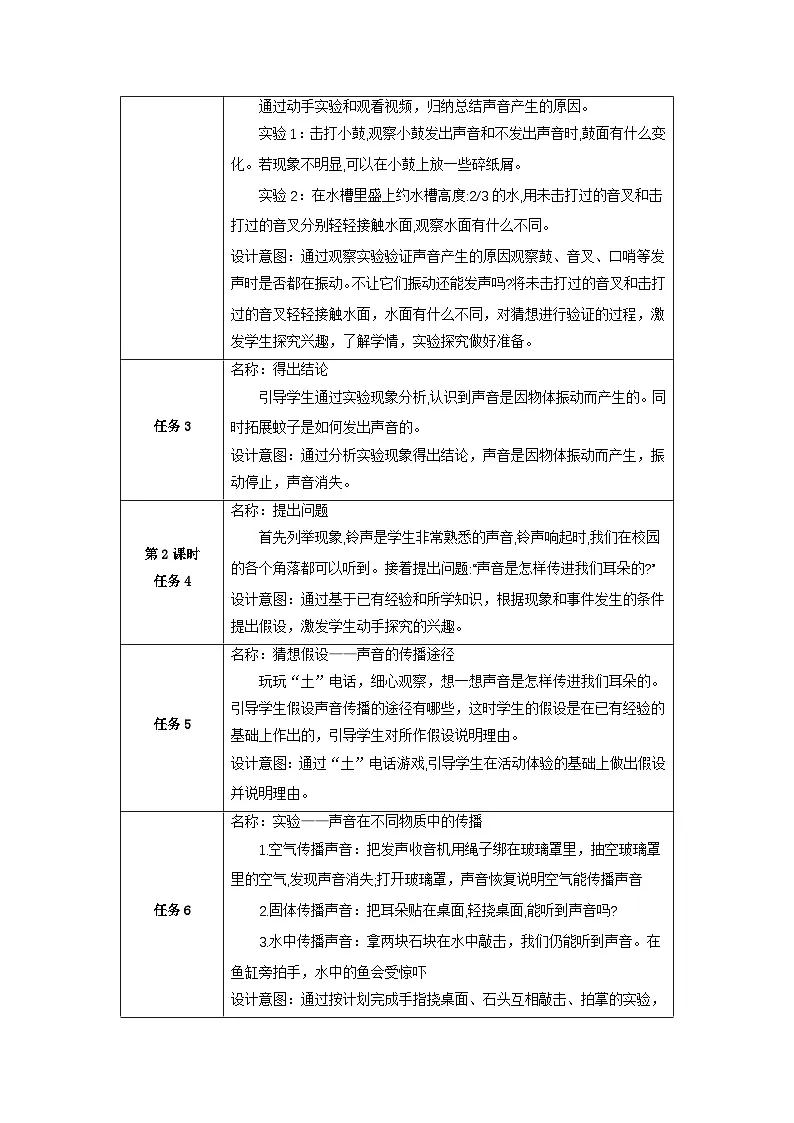 【大单元整体教学】第五单元《奇妙的声音》单元整体设计 第3页