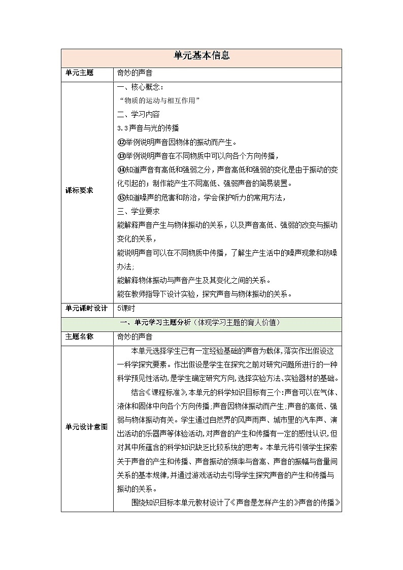 【大单元整体教学】第五单元《奇妙的声音》单元整体设计 第1页
