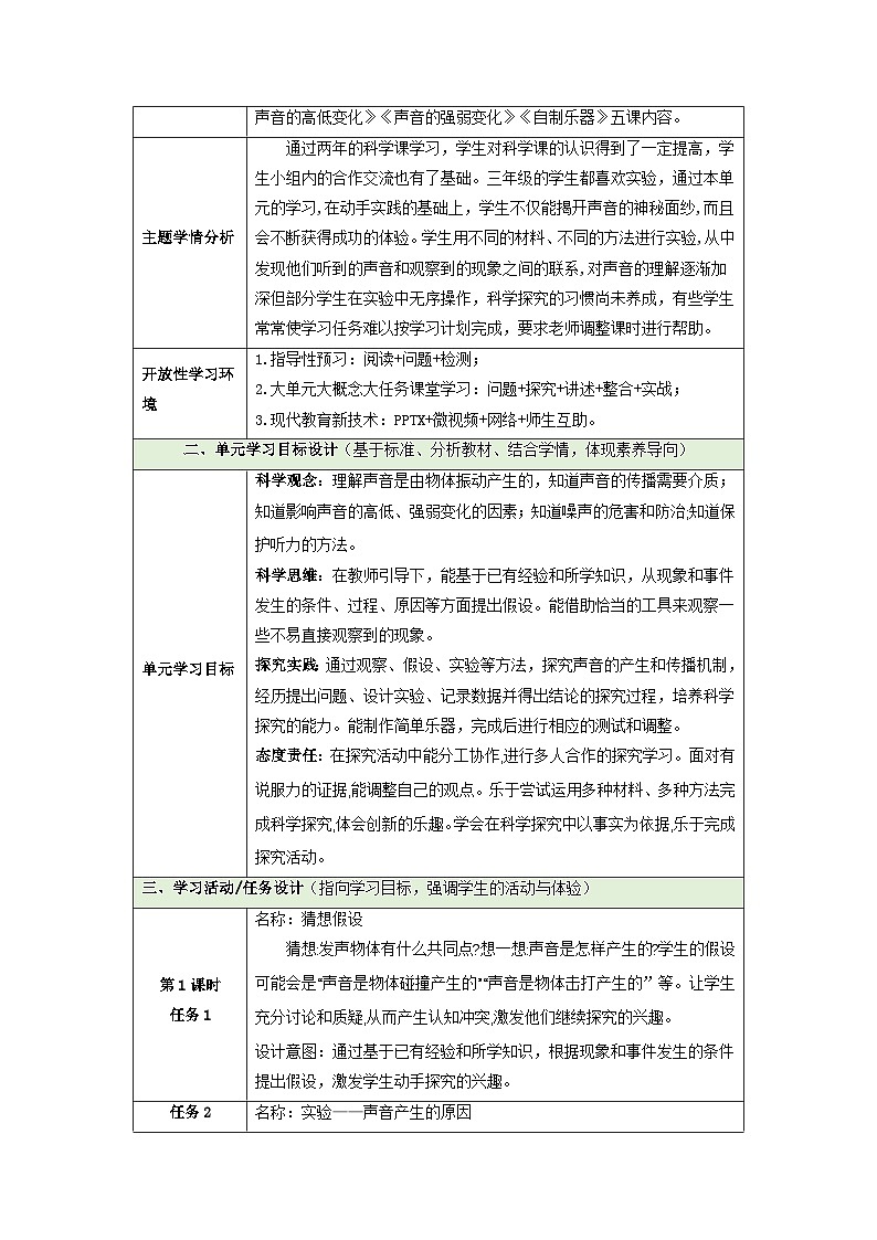 【大单元整体教学】第五单元《奇妙的声音》单元整体设计 第2页
