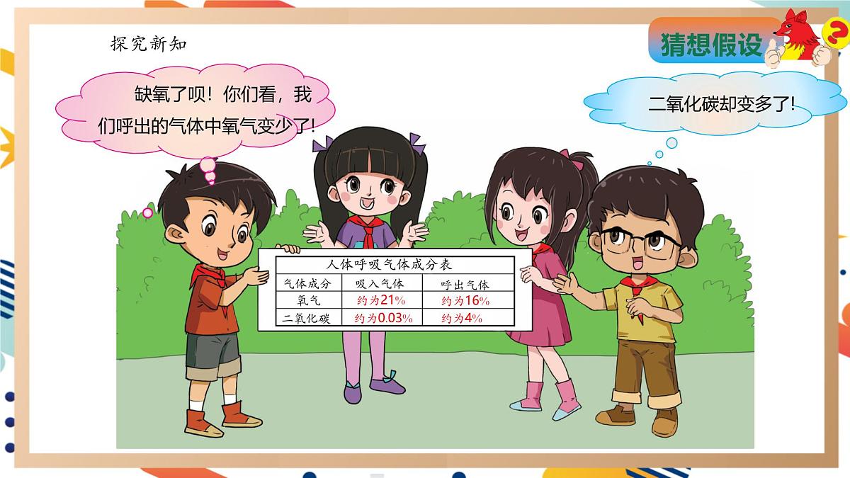 【大单元整体教学】4.1我们需要呼吸 课时课件第3页