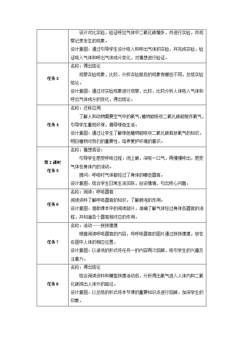 【大单元整体教学】第四单元《人体的呼吸器官》单元整体设计第3页