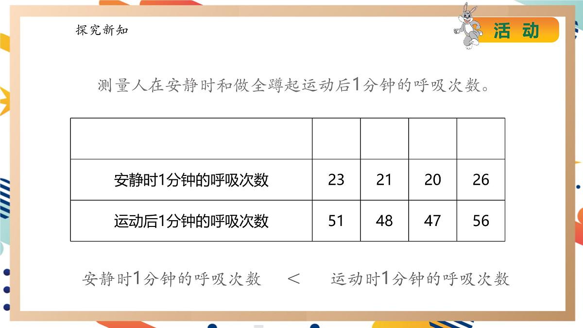 【大单元整体教学】4.4呼吸与运动   课时课件第5页