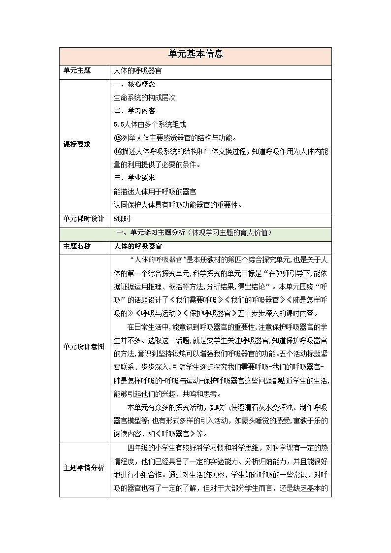 【大单元整体教学】第四单元《人体的呼吸器官》单元整体设计第1页