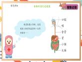 【大單元整體教學(xué)】大象版科學(xué)四年級(jí)上冊(cè)5.1《一次神奇的旅行》 單元整體設(shè)計(jì)+課件+教案+素材
