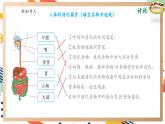 【大單元整體教學】大象版科學四年級上冊5.2《口腔“歷險記”》 單元整體設計+課件+教案+素材