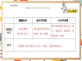 【大單元整體教學】大象版科學四年級上冊5.2《口腔“歷險記”》 單元整體設計+課件+教案+素材