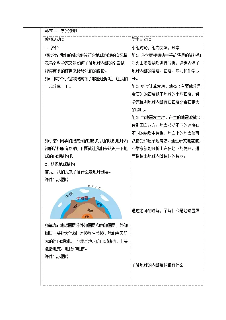 【大单元整体教学】4.2地球的结构 课时教案第3页