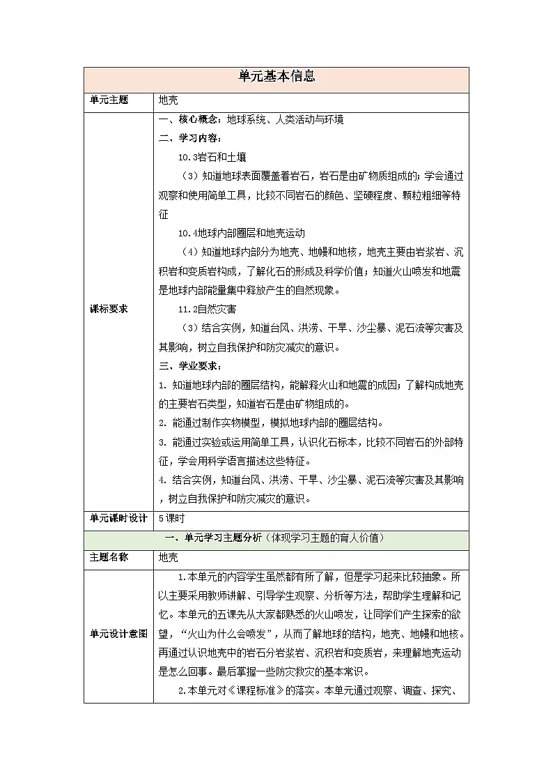 【大单元整体教学】第四单元《地壳》单元整体设计第1页