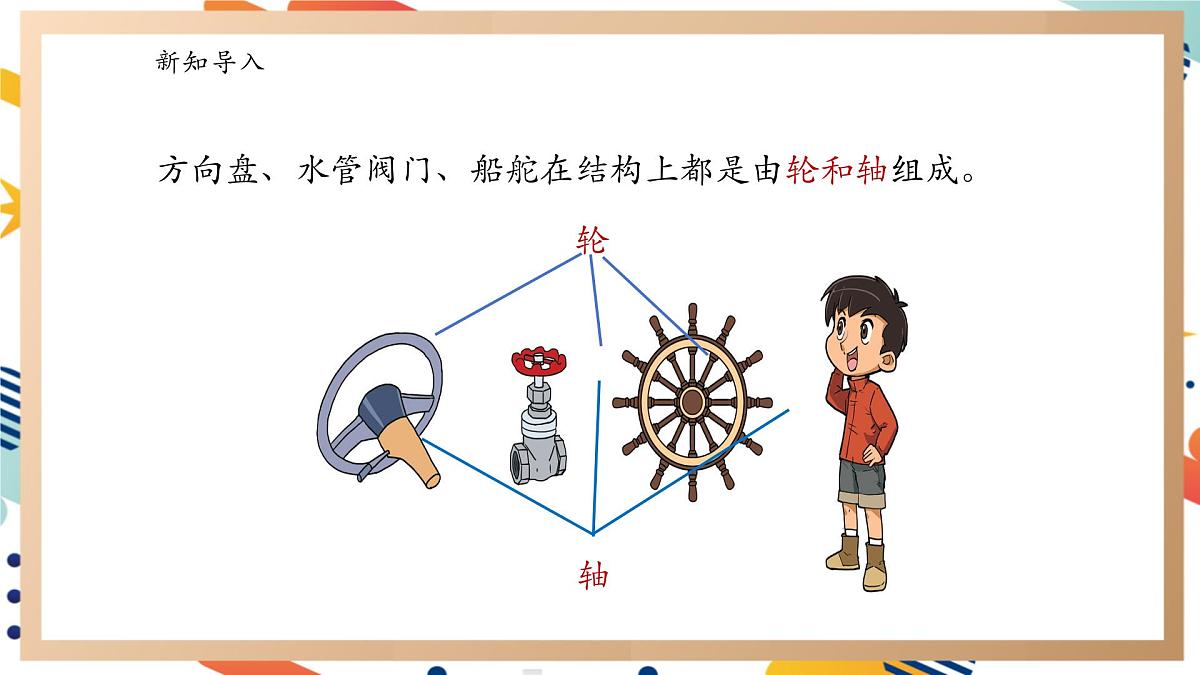 【大单元整体教学】5.4《轮轴》课时课件第3页