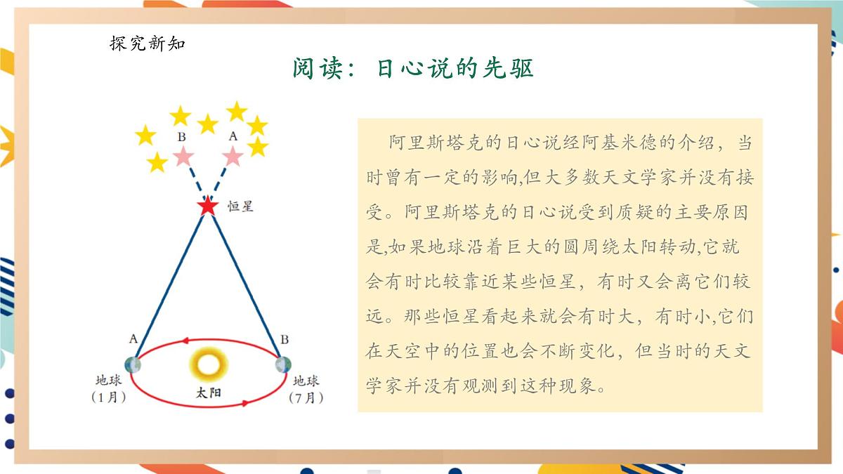 【大单元整体教学】反思单元《日心说的先驱》课时课件第8页