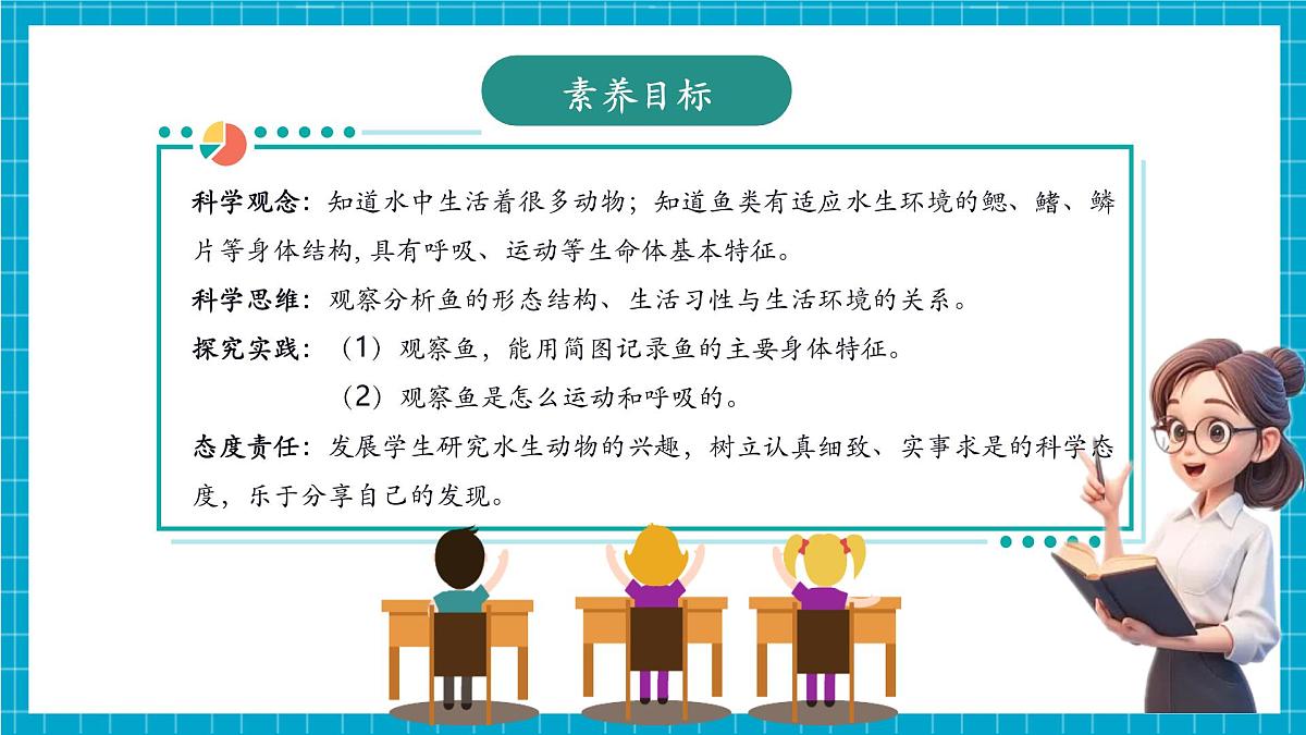 【大单元教学】2.4《水中的动物》课时课件第3页