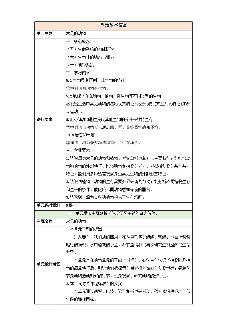 【大单元教学】第二单元《常见的动物》整体设计第1页