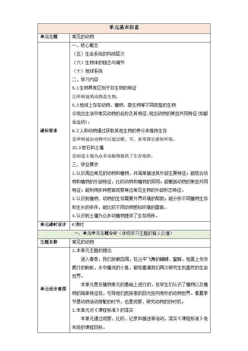 【大单元教学】第二单元《常见的动物》整体设计第1页