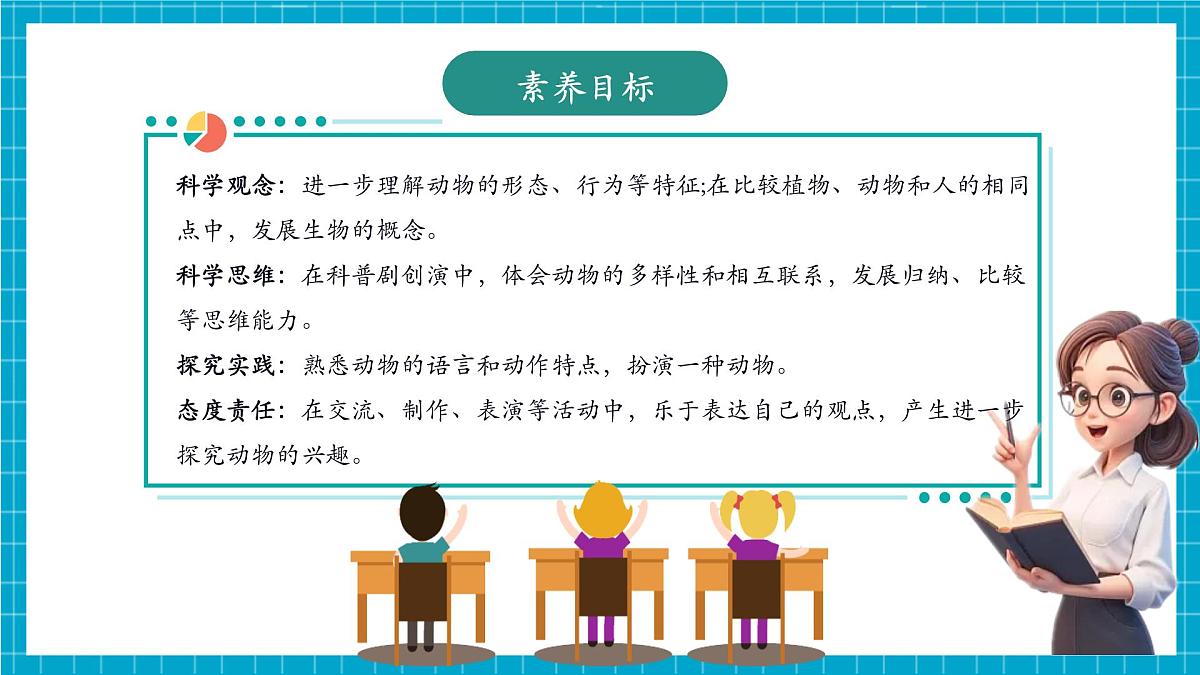 【大单元教学】2.6《动物联欢会》课时课件第3页