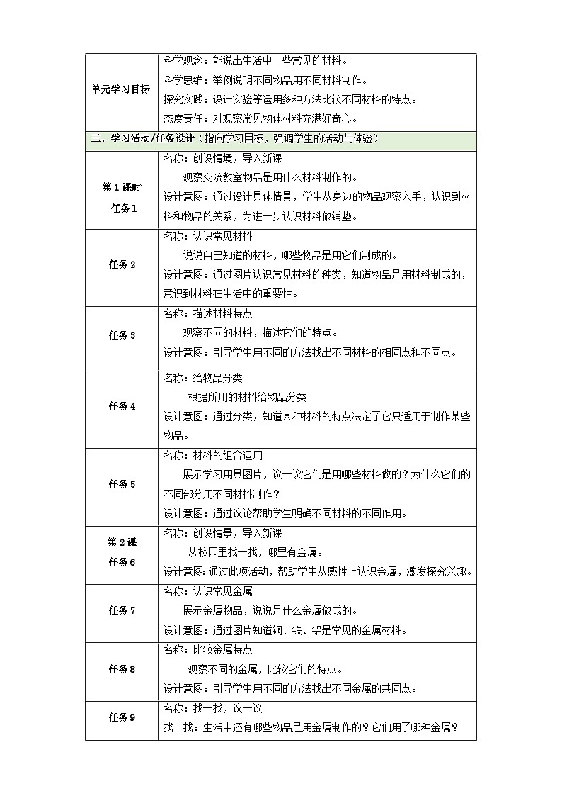 【大单元整体教学】第三单元《常见的材料》整体设计第3页
