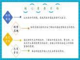 【核心素養(yǎng)優(yōu)質課】蘇教版科學五年級下冊4.13《撬重物的竅門》教學課件+同步教案+大單元教學設計+素材
