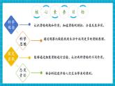 【核心素養(yǎng)優(yōu)質(zhì)課】蘇教版科學五年級下冊4.15《升旗的方法》教學課件+同步教案+大單元教學設計+素材