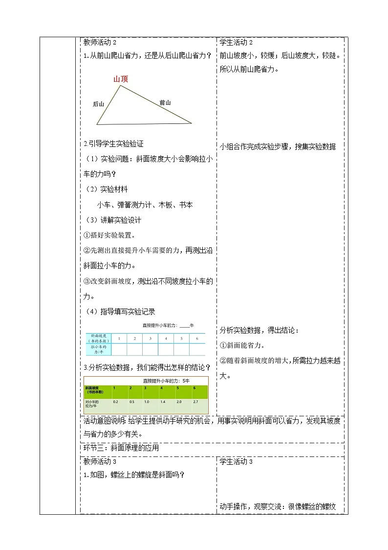 【大单元整体教学】4.16《斜坡的启示》课时教案第3页