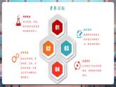 【核心素養(yǎng)優(yōu)質(zhì)課】蘇教版一年級下冊科學3.7《找空氣》（教學課件+同步教案含反思）