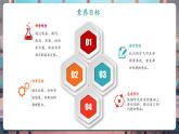 【核心素養(yǎng)優(yōu)質(zhì)課】蘇教版一年級下冊科學3.8《這里面有空氣嗎》（教學課件+同步教案含反思）