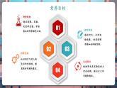 【核心素養(yǎng)優(yōu)質(zhì)課】蘇教版一年級下冊科學3.9《玩空氣》（教學課件+同步教案含反思）