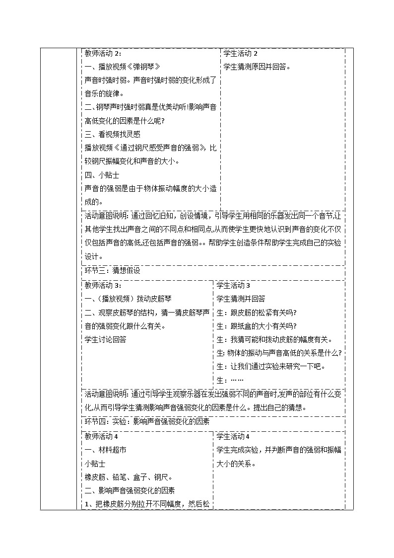 【大单元整体教学】5.4声音的强弱变化 课时教案第2页