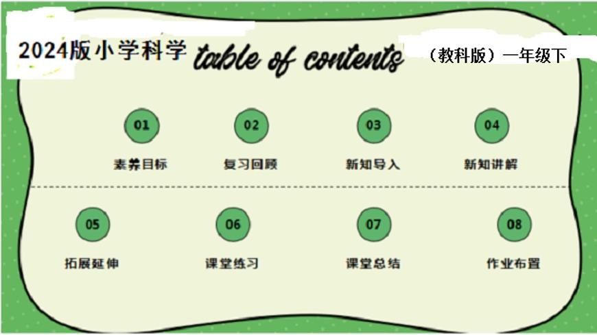 8.2024教科版一年级科学下册第一单元身边的物体单元小结课件第2页