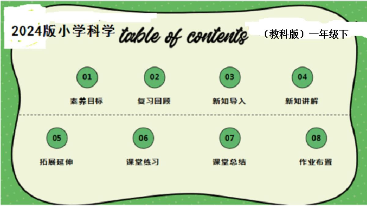 9.2024教科版一年级科学下册第一单元身边的物体科学阅读课件第2页