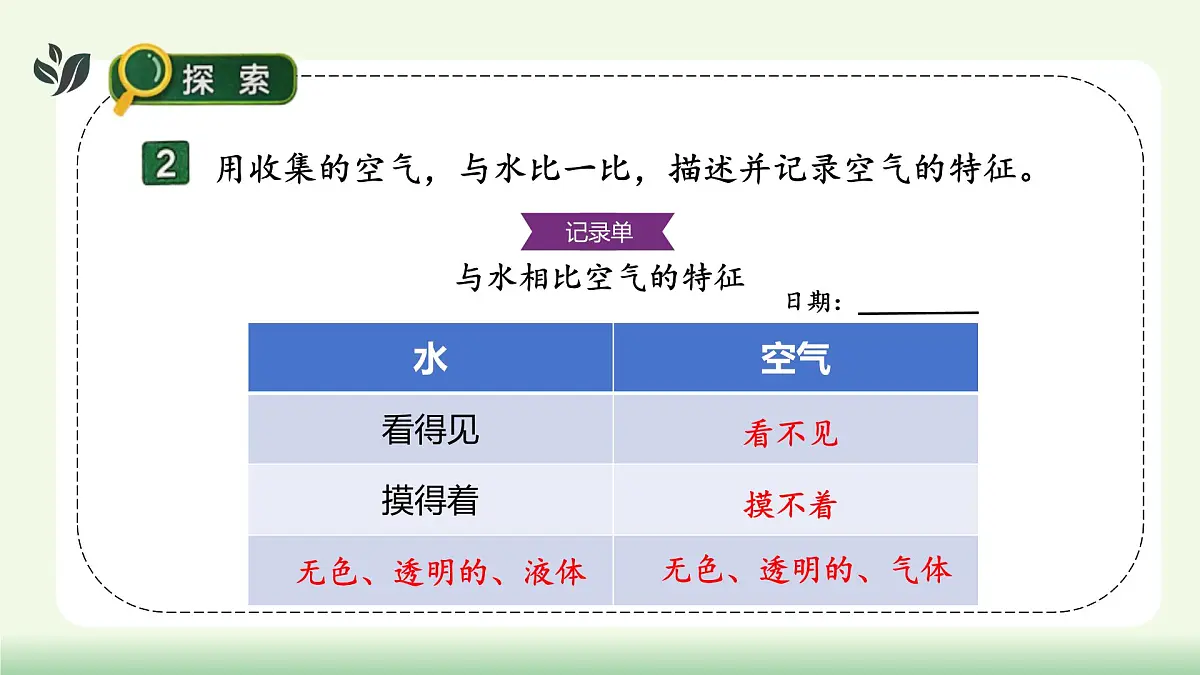 【核心素养】教科版小学科学 二年级上册 2.3 我们周围的空气 课件第8页