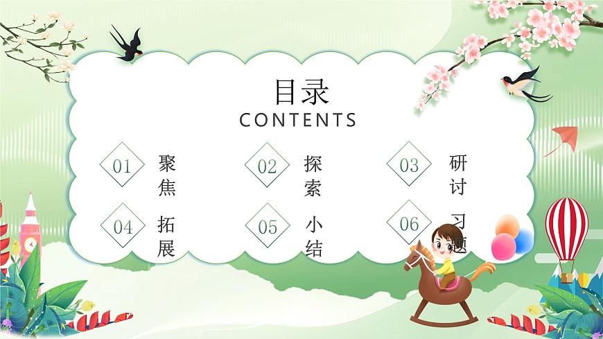 【核心素养】教科版小学科学 二年级上册 2.6 太阳与白天  课件第2页