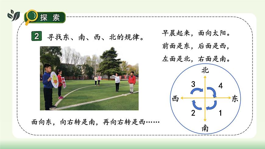 【核心素养】教科版小学科学 二年级上册 2.6 太阳与白天  课件第7页