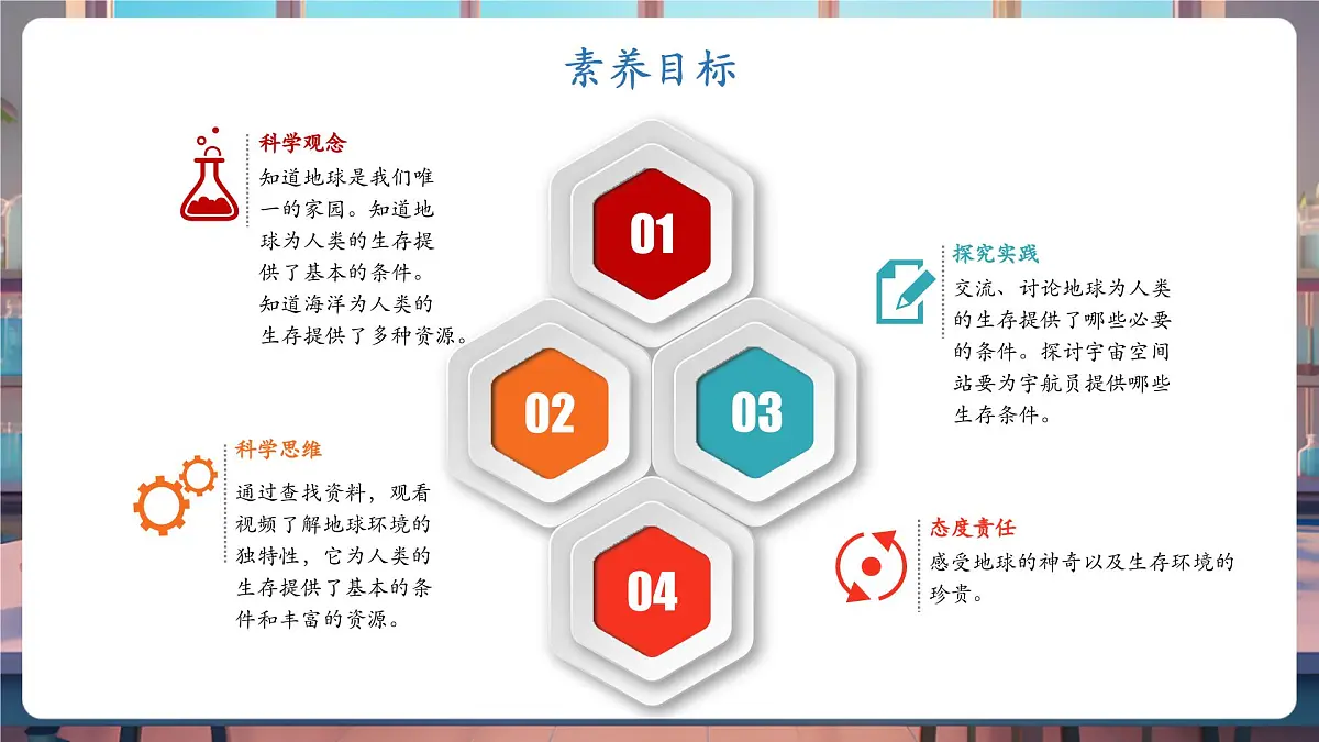 3.1 地球——宇宙的奇迹（教学课件）第2页