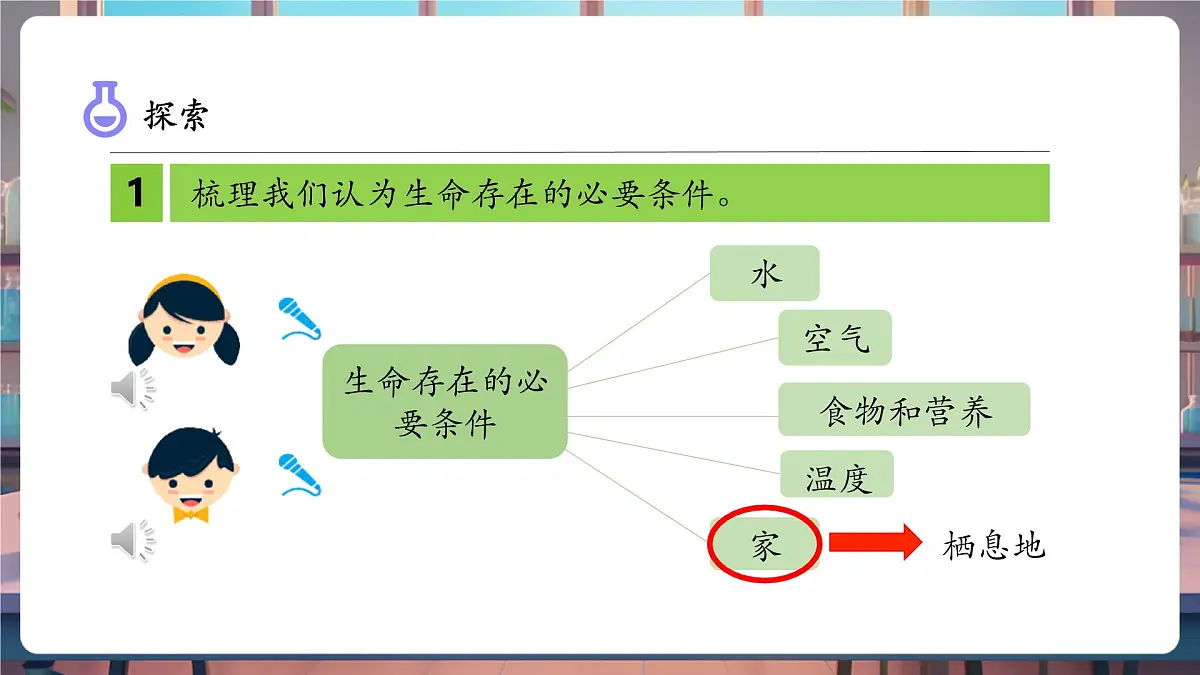 3.1 地球——宇宙的奇迹（教学课件）第8页